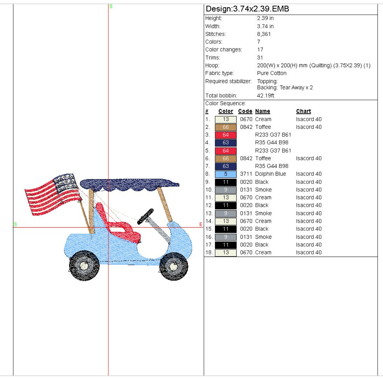 GOLF CART American flag Embroidery Design for Fourth of July, Patriotic Embroidery